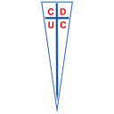 Univ Catolica