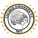 Diriangen