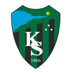 كوجاليسبور U19