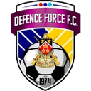 Forças Nacionais de Defesa
