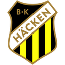 BK Häcken Feminino