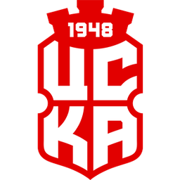 FC CSKA 1948 Sofia II FC CSKA 1948 Sofia II