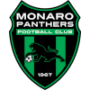 মনোরা প্যান্থার্স U23