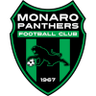 মনোরা প্যান্থার্স U23
