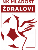 Mladost Ždralovi