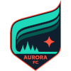 Minnesota Aurora FC Femenino