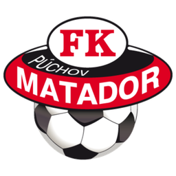 SKM Puchov SKM Puchov