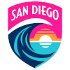 San Diego Wave (feminino)