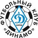 Dínamo Kirov