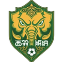 Equipo de Xishuangbanna