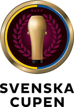 Copa Feminina da Suécia
