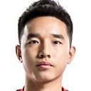 Sun Jungang