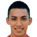 Anthony Gordillo