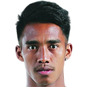 Maung Maung Lwin