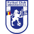 Craiova Fc Universitatea B Craiova Fc Universitatea B