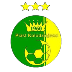 Piast Kolodziejewo Piast Kolodziejewo