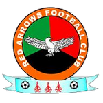 Red Arrows FC (f) Red Arrows FC (f)