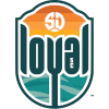 San Diego Loyal San Diego Loyal