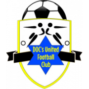 Doc's United FC Doc's United FC