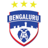 Wanita Bengaluru FC (w) Wanita Bengaluru FC (w)