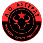 Polikratis Polikratis