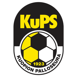 KuPS Jovens KuPS Jovens
