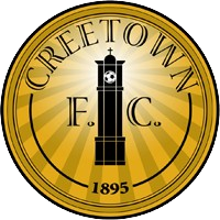Creetown FC Creetown FC