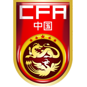 China Sub-23