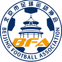 Beijing (w) Beijing (w)